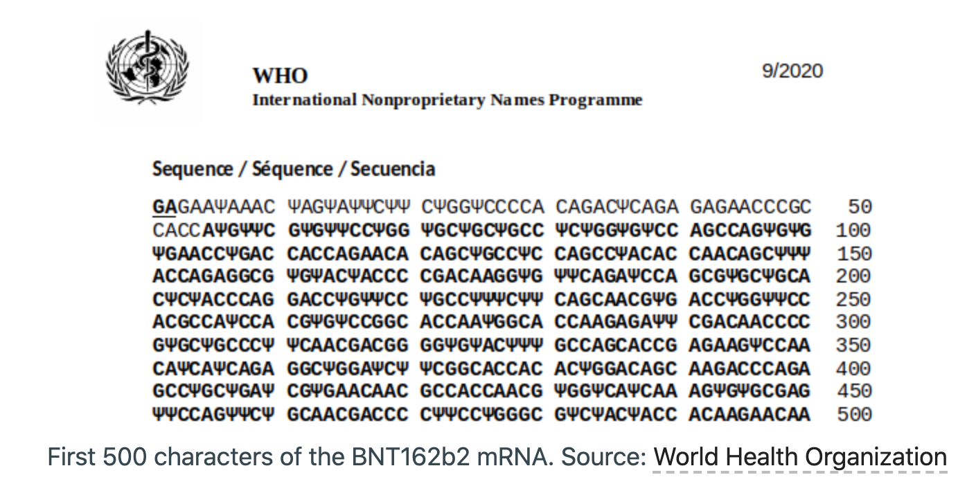 Genetic reverse engineering: mRNA SARS-CoV-2 gene therapy